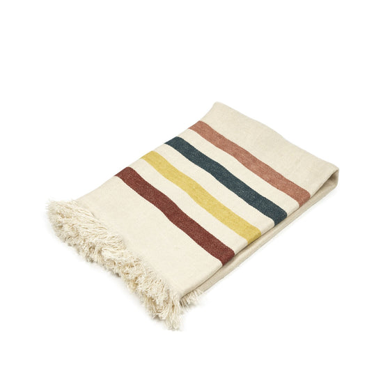 Multicloth Lake Stripe 110x180